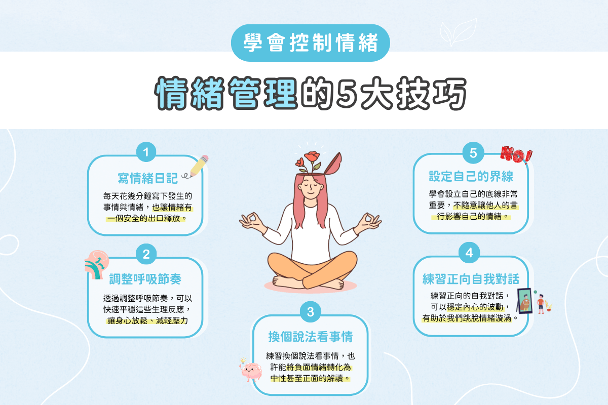 情緒管理技巧