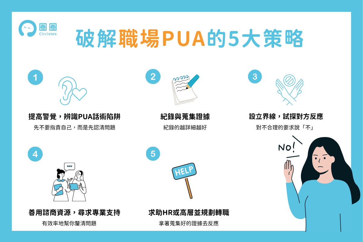 專欄文章- 遇到職場PUA 怎麼辦？別再默默承受！教你5大應對策略- 線上學習心理資源平台- 1對1心理諮詢/遠距諮商