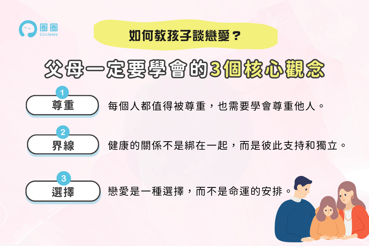 教孩子談戀愛的三個核心